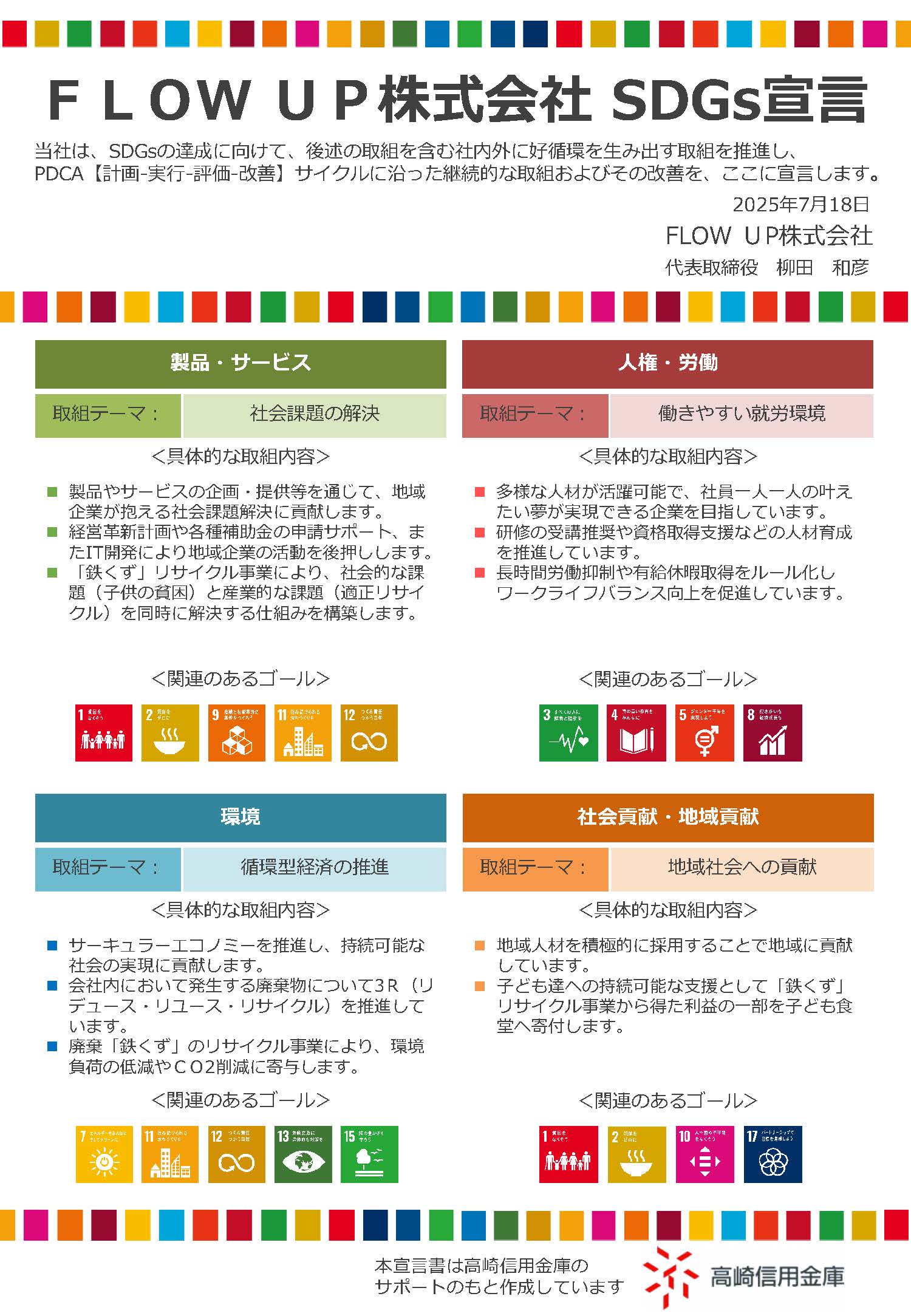 SDGs
